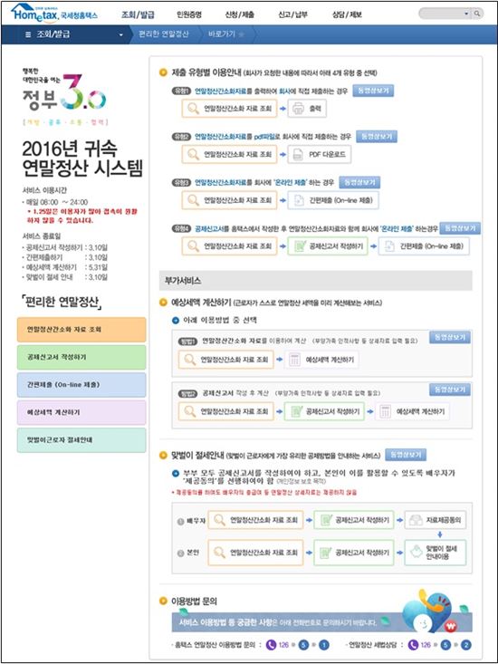 Q&A로 풀어본 '2016년 연말정산'