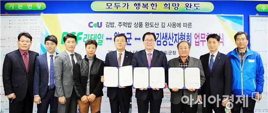 완도군(군수 신우철)은 지난 11일 BGF리테일(편의점 CU운영), 한국마른김생산자연합회 완도군지부(지부장 박형길)와 편의점 CU에서 판매되는 김밥과 주먹밥용 상품에 완도산 마른김 원재료 공급을 통한 상품 및 지역이미 제고를 위한 업무협약식을 가졌다. 
