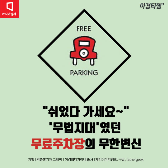 [카드뉴스] '무법지대' 무료주차장, 맘대로 뛰어놀게 했더니 '헉'