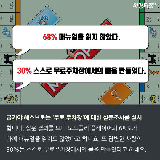 [카드뉴스] '무법지대' 무료주차장, 맘대로 뛰어놀게 했더니 '헉'
