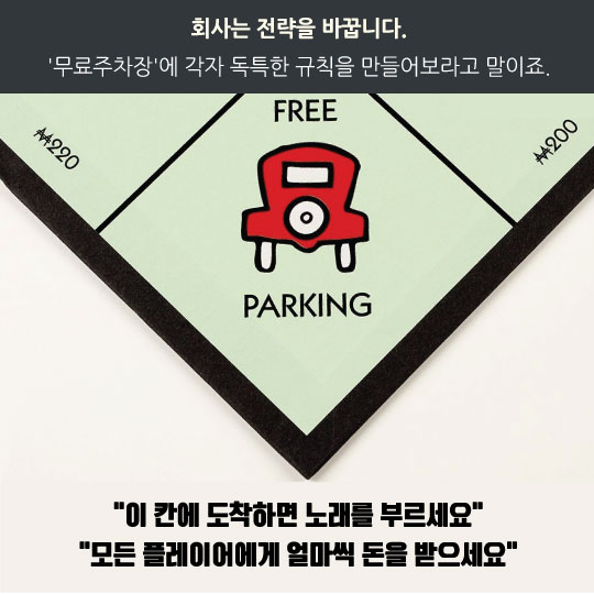 [카드뉴스] '무법지대' 무료주차장, 맘대로 뛰어놀게 했더니 '헉'