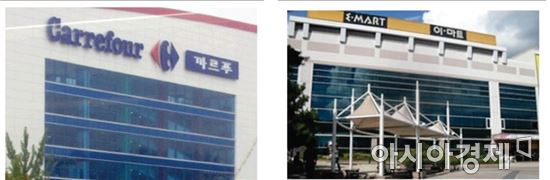 유통의 미래, 모바일·옴니채널이 답 아니다…'브랜드'가 핵심