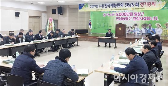 (사)전국새농민회 전남도회 정기총회 개최