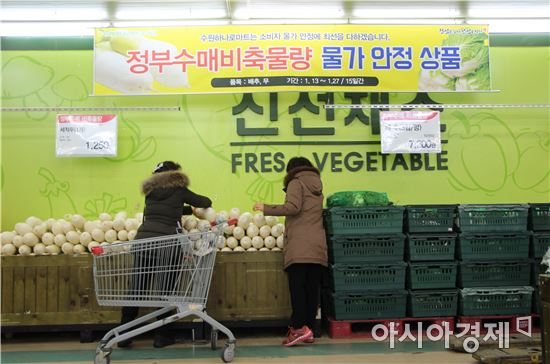 정부 '밥상물가 잡기' 총력전에도 효과 미미 