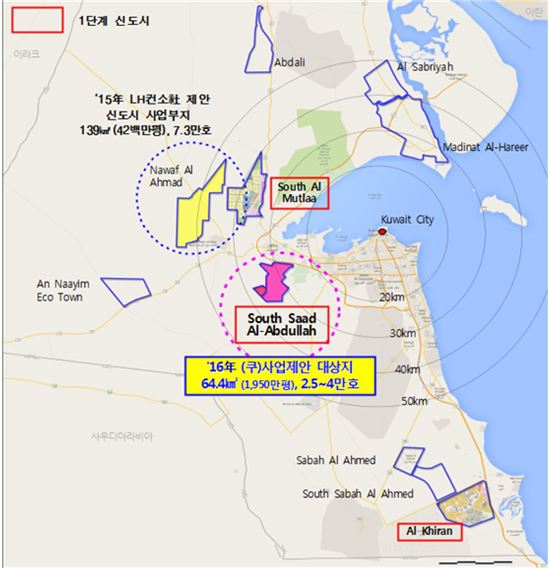 ▲ 쿠웨이트 압둘라 신도시 위치도 
