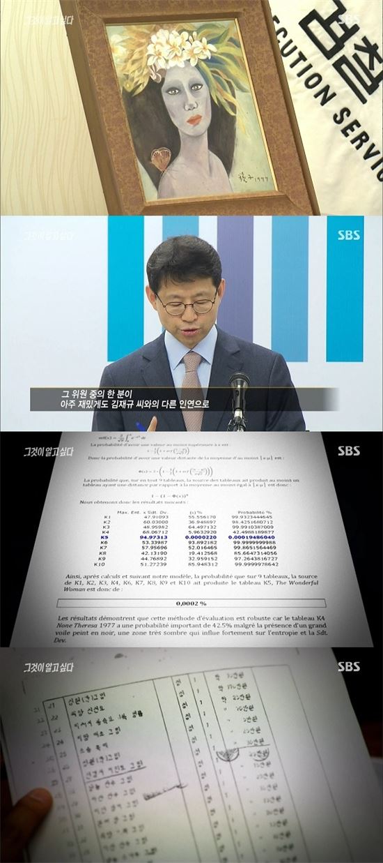 김재규 전 중앙정보부장과 미인도. 사진=SBS '그것이 알고 싶다' 방송 캡쳐