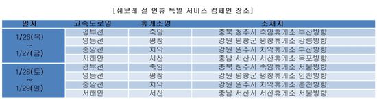 한국GM, 설 연휴 특별 서비스 캠페인 실시