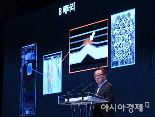 [삼성 비상체제] 정유섭 '배터리 의혹'…삼성 "사실무근" 발빠른 해명 