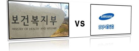 복지부 vs 삼성서울병원…행정소송으로 간다