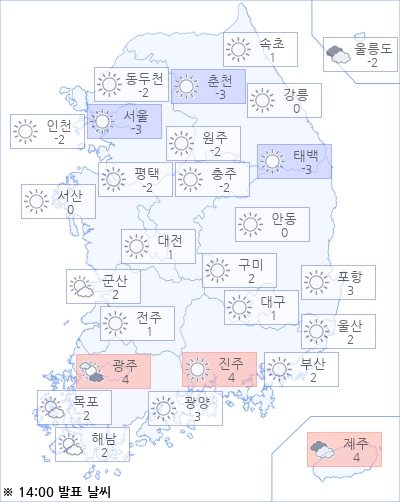 아경 오늘의 날씨와 미세먼지 (오후)