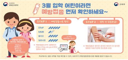 "초등학교 입학생, 예방접종 4가지 모두 확인하세요"