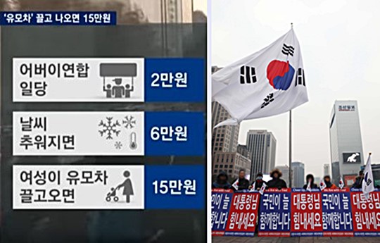  JTBC 친박집회 '가격표', 목욕한 노숙자 5만원·유모차 15만원 '충격'