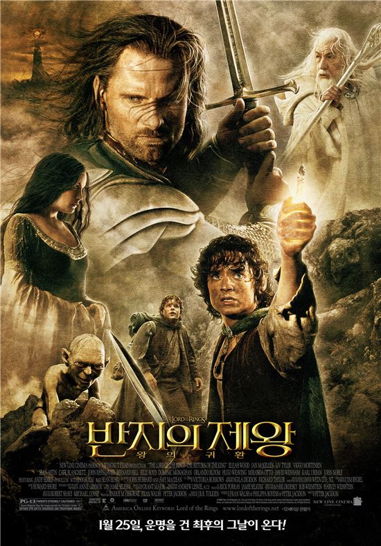 인간내면을 세밀히 그려낸 영화 '반지의 제왕' 속 세 캐릭터