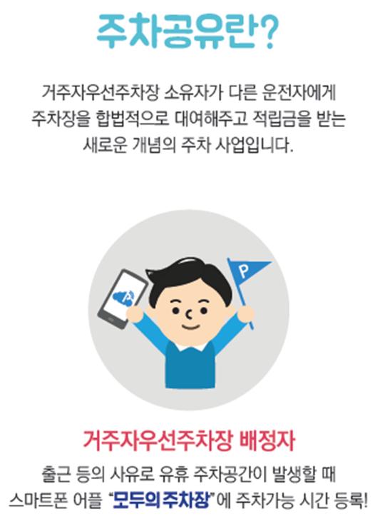 동작구 거주자우선주차장 공유