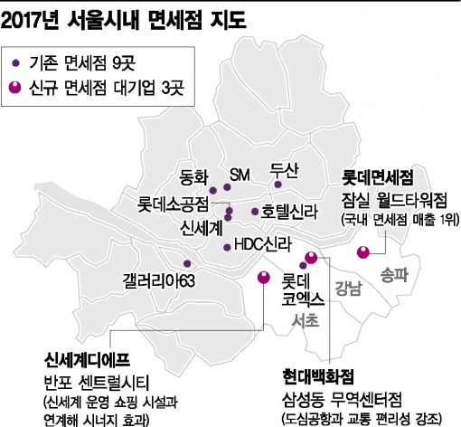 [中 사드 몽니]요우커 여행길 막히는데…서울에만 면세점 13곳 '급증'