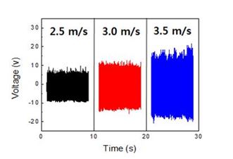 전남대 박종진 교수 연구팀, ‘회전마찰 발전시스템’개발