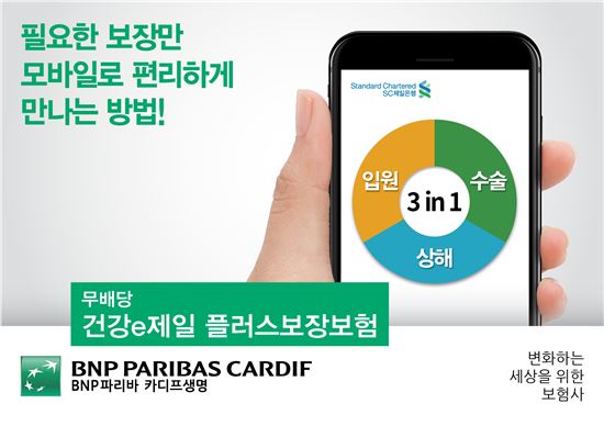 BNP파리바카디프생명, SC제일은행 모바일뱅킹 앱용 건강보험 출시