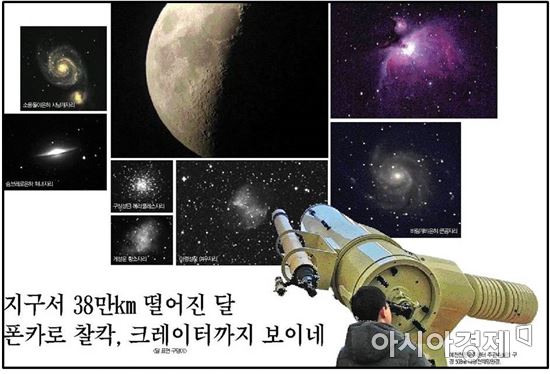 ▲예천천문우주센터에서는 여러 가지 별을 관찰할 수 있다.