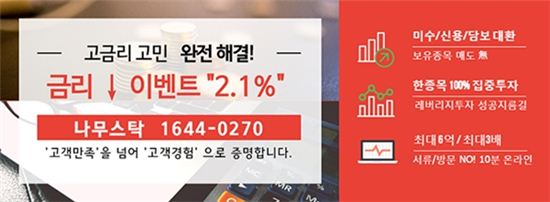 [투자INFO] 고금리 고민 '2.1%'로 말끔히 해결!!