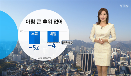 [오늘 날씨]전국 맑고 오후부터 추워져…미세먼지 '보통'