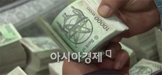 韓銀, 첫 양적완화 카드…실물경제 효과적 투입은 과제 (종합 2보)