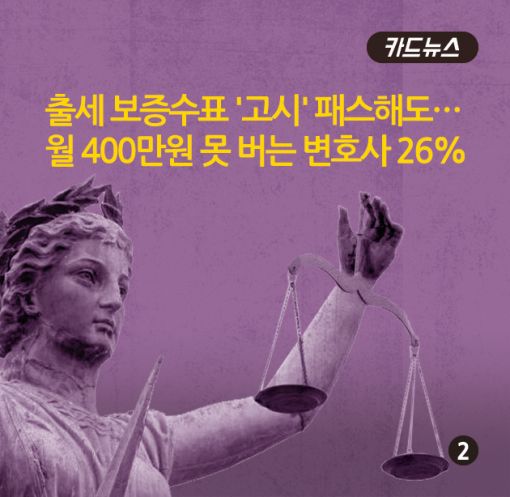 [카드뉴스]'헬조선'에서 살아 남는법