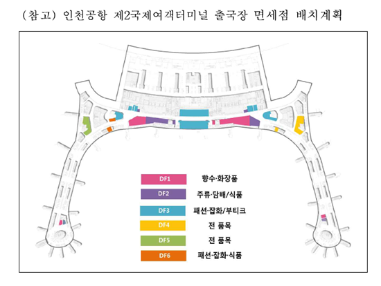 [인천공항 T2 면세사업자 선정]공항공사-관세청 기싸움 '흥행참패'