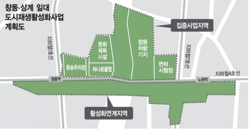 창동·상계 일대 도시재생활성화 사업 계획도 / 서울시 