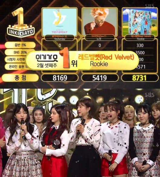 '인기가요' 900회 특집 방송, 레드벨벳 '루키' 1위 