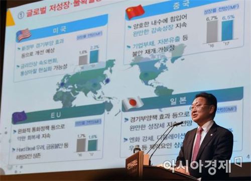 [포토]불안한 세계 경제 속 한국은? 