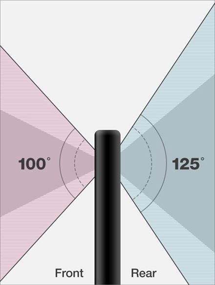 LG G6 vs 화웨이 P10…MWC서 '듀얼렌즈' 맞대결(종합)