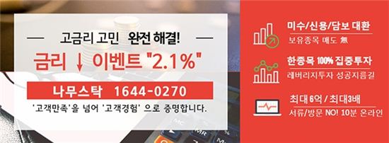 [투자 info] (온라인 자금 확보) "2.1% 최저금리는 기본!"