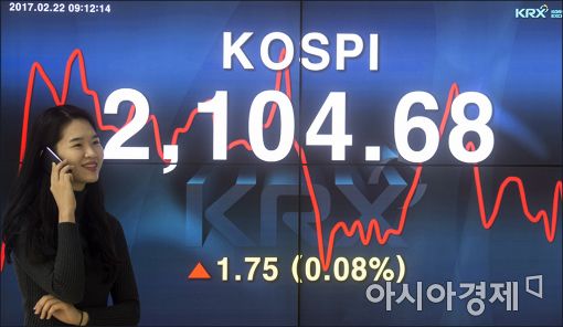 [포토]코스피, 개인 '사자'에 상승 출발