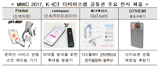 MWC 2017, 국내 스타트업도 진출…"韓 ICT 기술력 전파할 것"