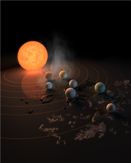 ▲7개의 행성이 '트라피스트-1' 항성을 공전하고 있는 것으로 파악됐다.[사진제공=NASA]