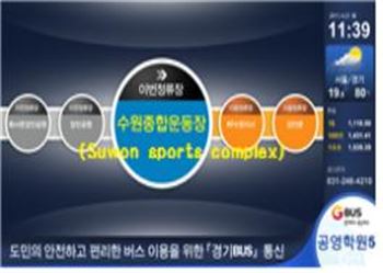 버스정류장 영문표기 안내