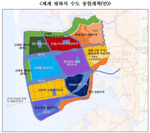 "서해안 간척해 '평화수도' 세우자" 제안