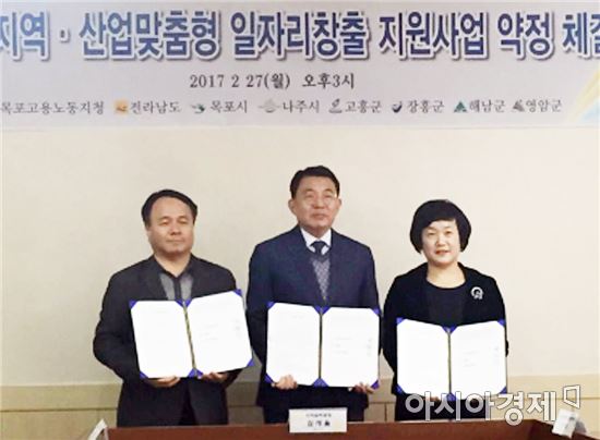 장흥군, ‘지역산업 맞춤형 일자리 창출 지원’3년 연속 선정