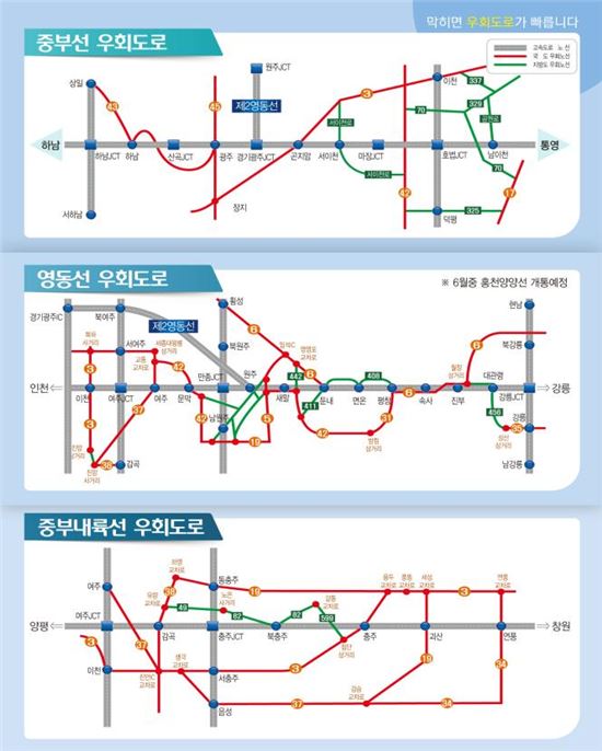 6일부터 중부·영동·중부내륙 고속도로 전면 보수…1개 차로 통행제한