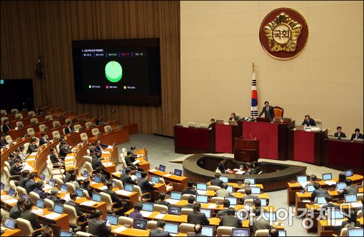 [포토]2월 임시국회 마지막 본회의