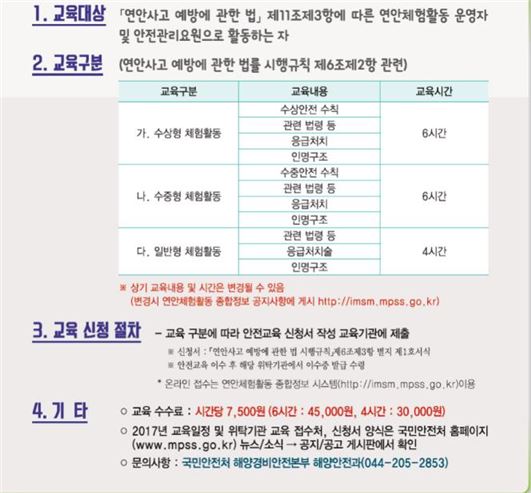 사설 '해병대캠프' 업자, 안전교육 안 받으면 과태료 300만원