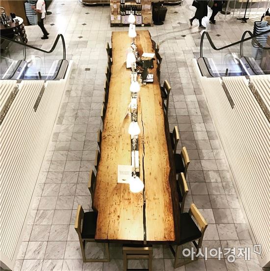 [단독]유통의 미래 찾아 유럽 간 정용진, '마트 고급화' 新 화두로   