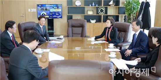 천정배 전 대표, 한전 방문 ‘적극적 투자’ 주문