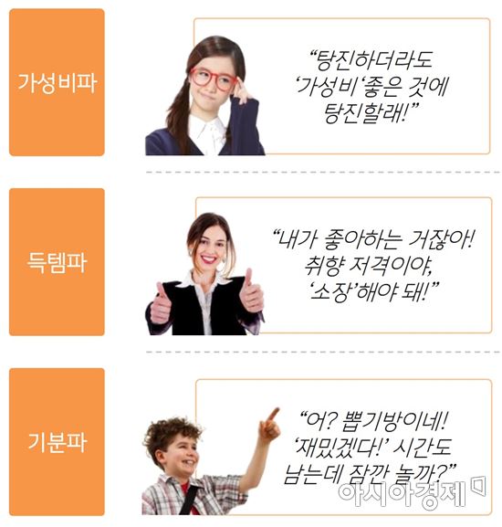 밥 굶어도 피규어는 산다는 당신은 '호모 탕진재머'  