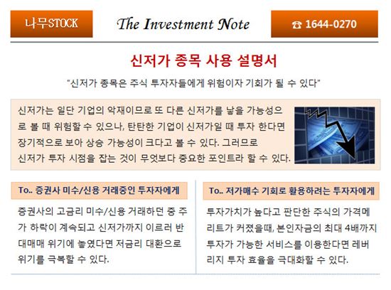 [투자 info] "신저가 종목 사용 설명서"