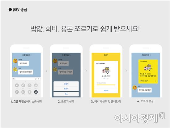 카카오, '카카오페이 계좌로' 송금 출시…수수료·횟수제한 無