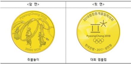2018평창동계올림픽대회 기념주화 금화 3만원화(자료:한국은행)
