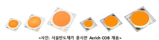 서울반도체, '아크리치 COB' 신제품 공개…고효율·고품질 LED 시장 공략