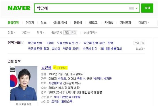 [대통령 파면]박근혜, 네이버 인물 정보란 ‘전 대통령’ 눈길…“직업은 무직”