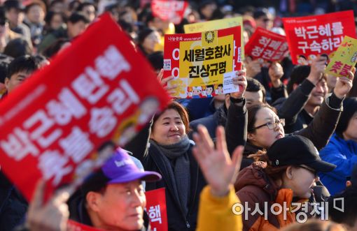 탄핵 첫 주말, 백화점 매출 전주比 4~5% 증가…"지속적인 개선 기대"